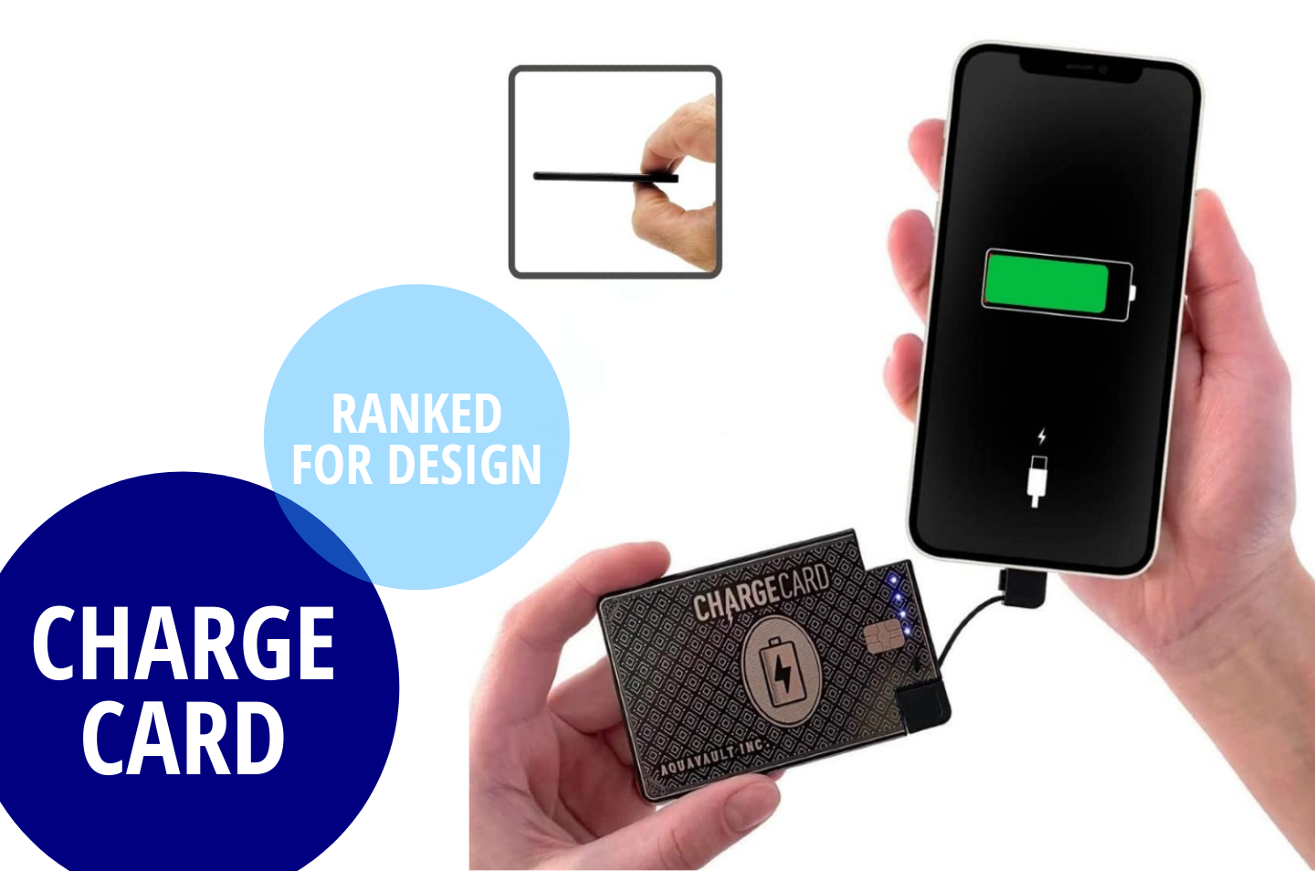 The-Best-Portable-Power-Bank-to-Charge-Devices-On-the-Go AquaVault Inc.
