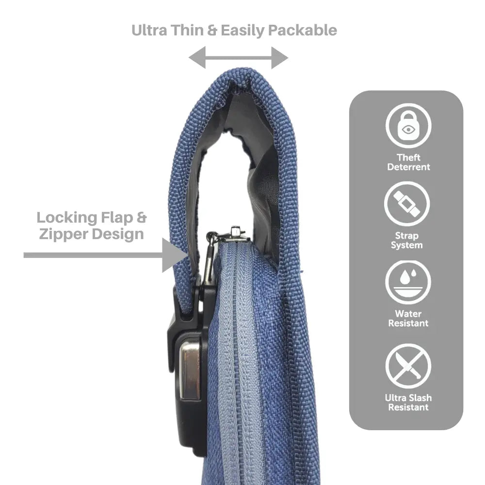 FlexSafe Mini Special Offer AquaVault Inc. AquaVault ChargeCard Flexsafe