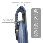 FlexSafe Mini Special Offer AquaVault Inc. AquaVault ChargeCard Flexsafe