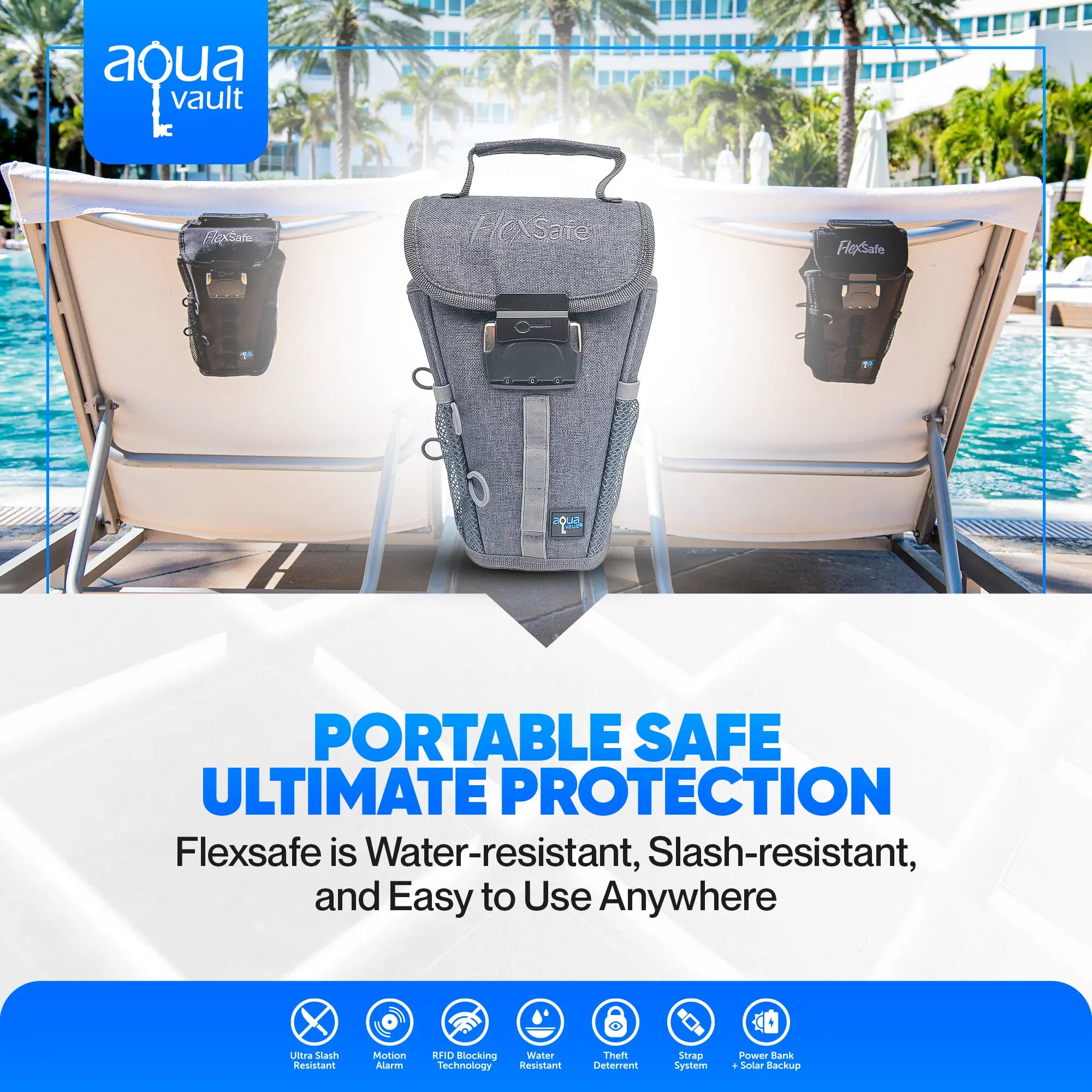 FlexSafe Portable Travel Safe AquaVault Inc. AquaVault ChargeCard Flexsafe