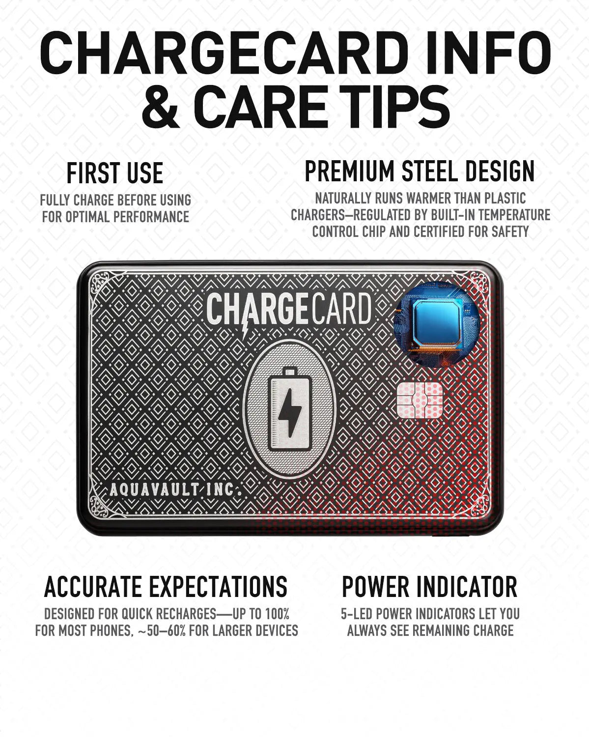 ChargeCard with care tips: fully charge, premium steel design, LED power indicators.