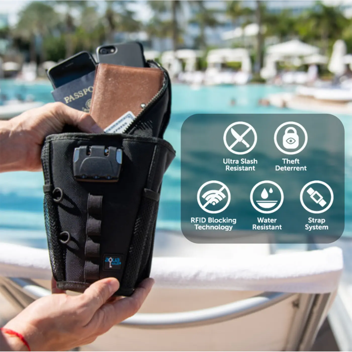FlexSafe Portable Travel Safe - AquaVault Inc.